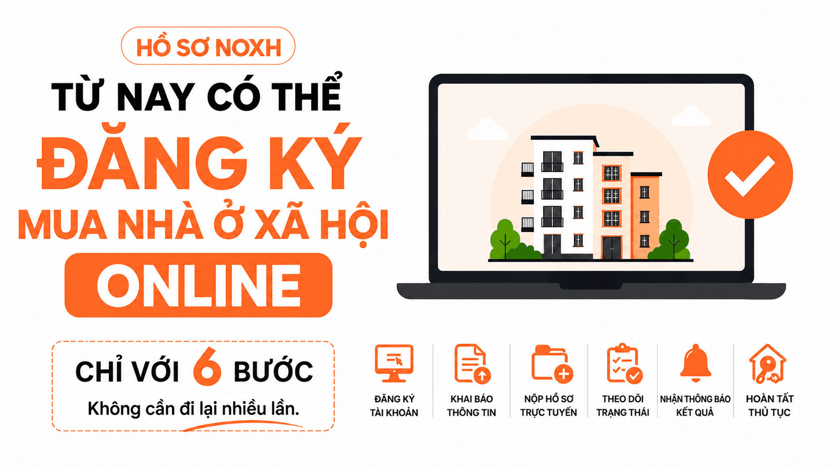 Các Bước Đăng Ký Mua Nhà Ở Xã Hội Trực Tuyến Tại Hà Nội