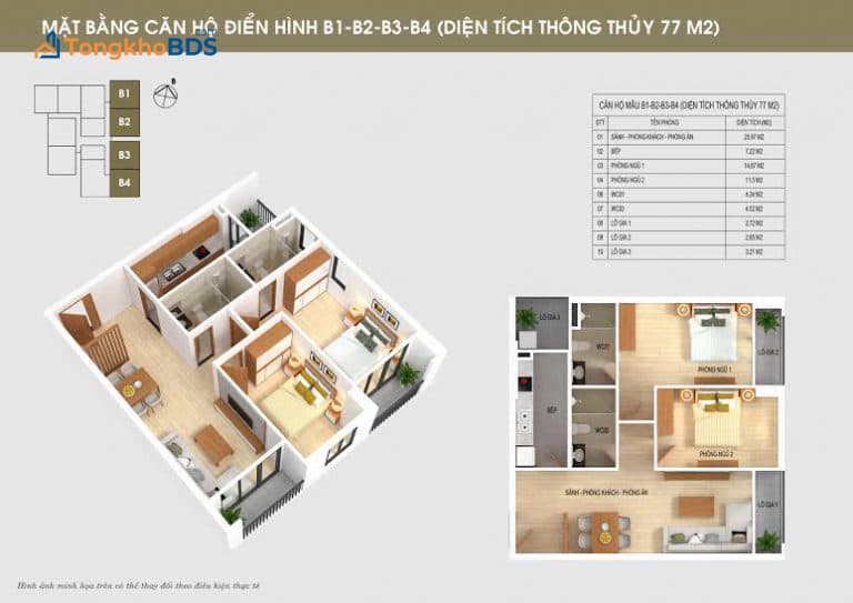 Mặt bằng