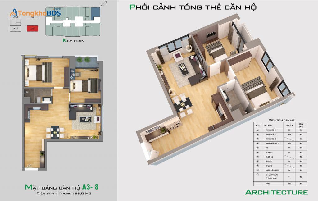 Mặt bằng