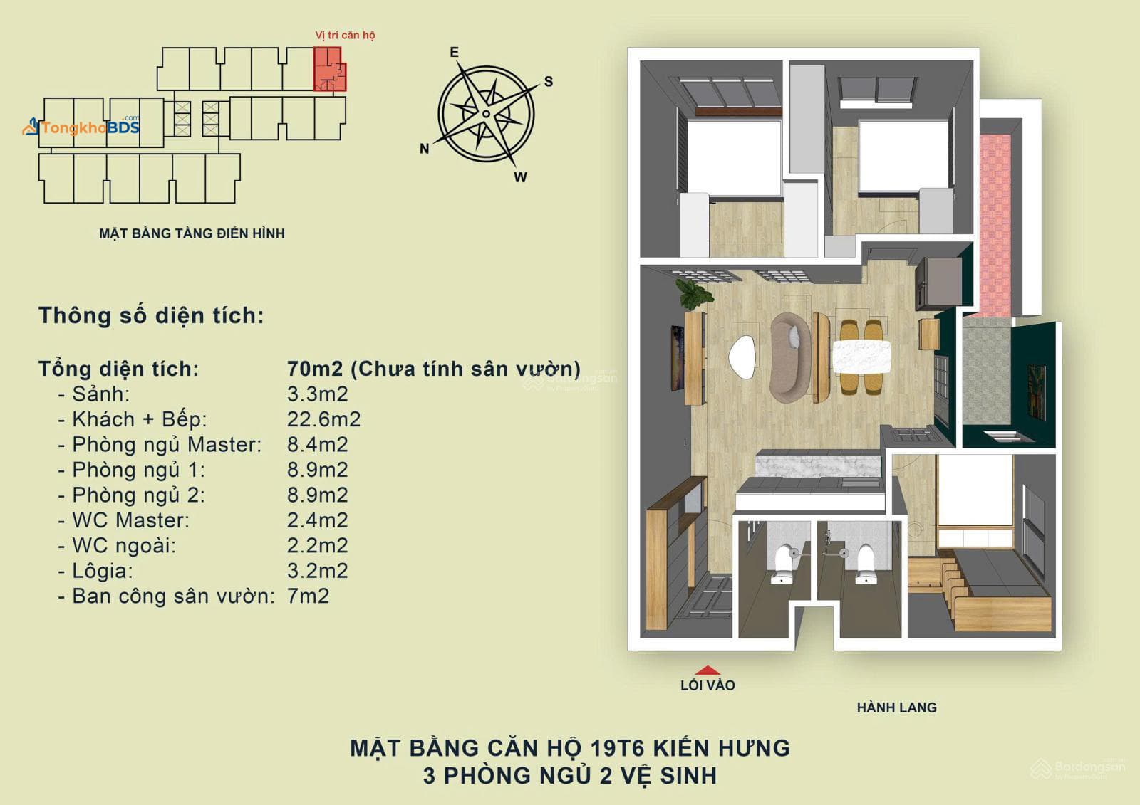 Mặt bằng