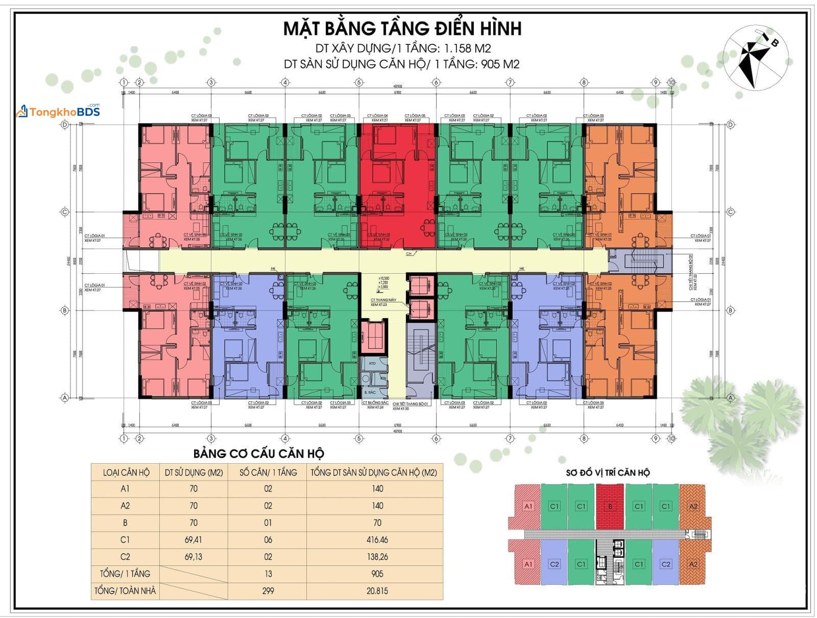 Nhà ở xã hội MHDI Đình Thôn