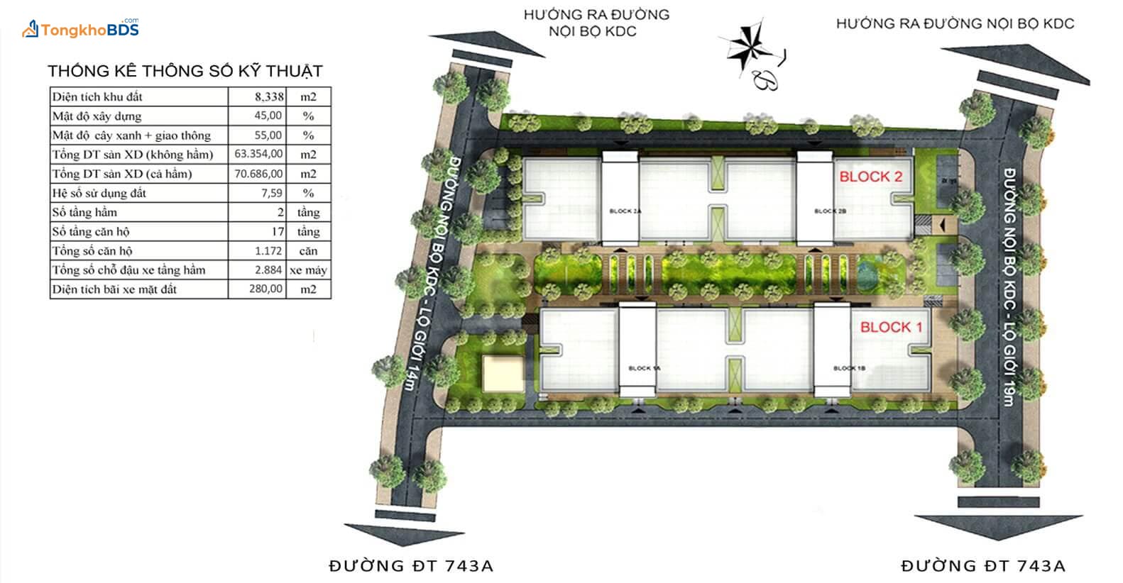 Mặt bằng