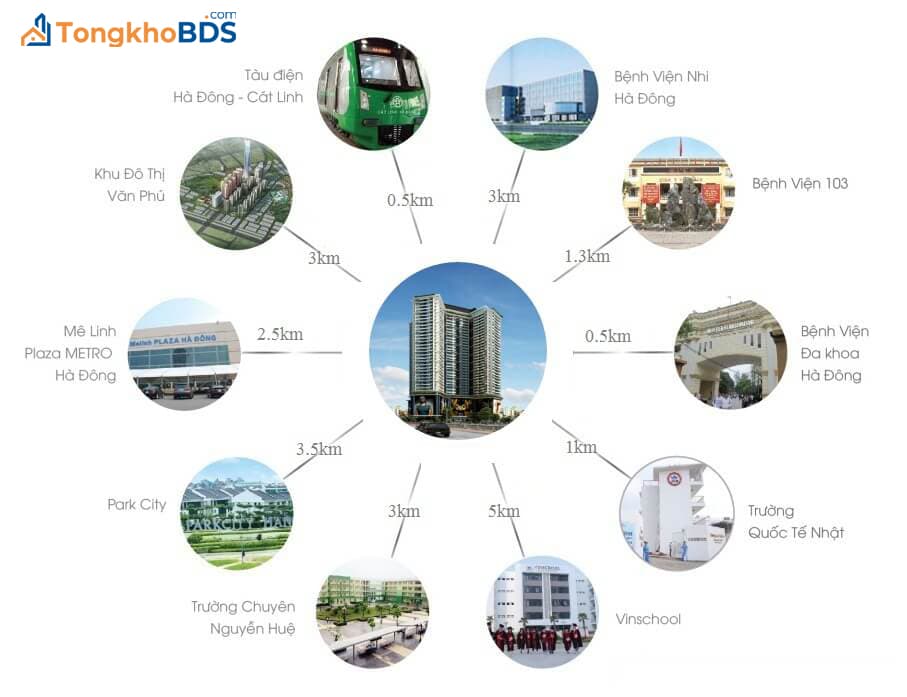 Nhà ở xã hội Housinco Thanh Trì