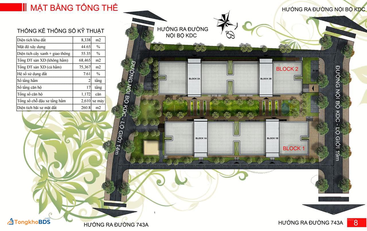 Mặt bằng