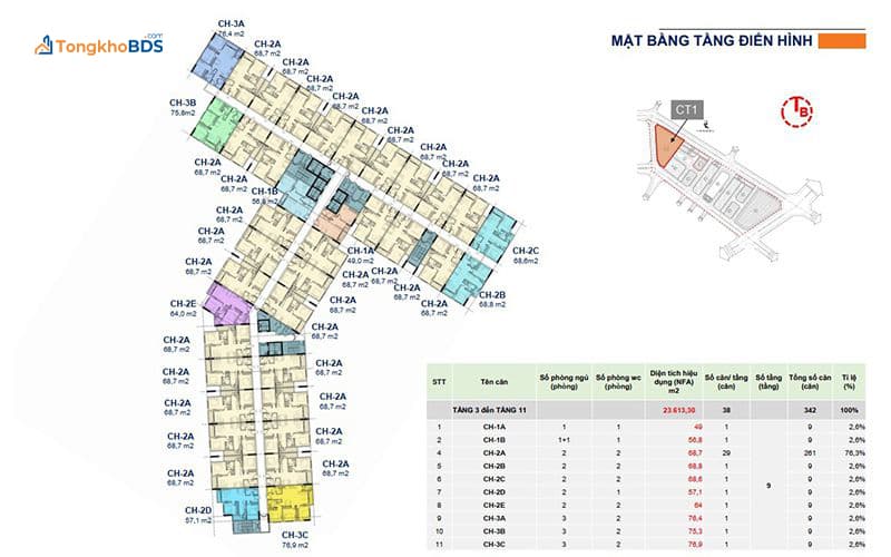 Mặt bằng