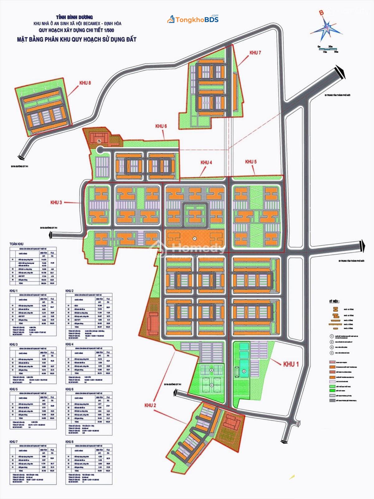 Mặt bằng